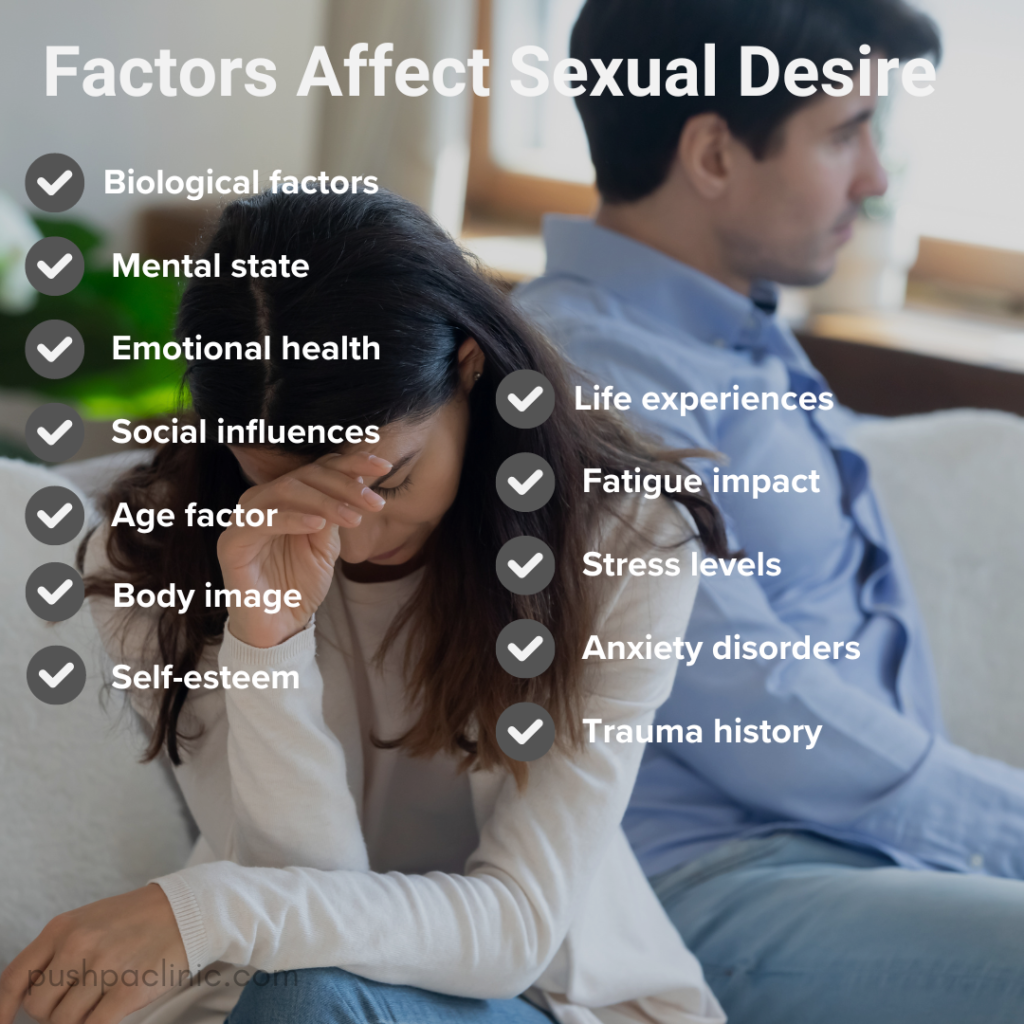 Factors Affect Sexual Desire