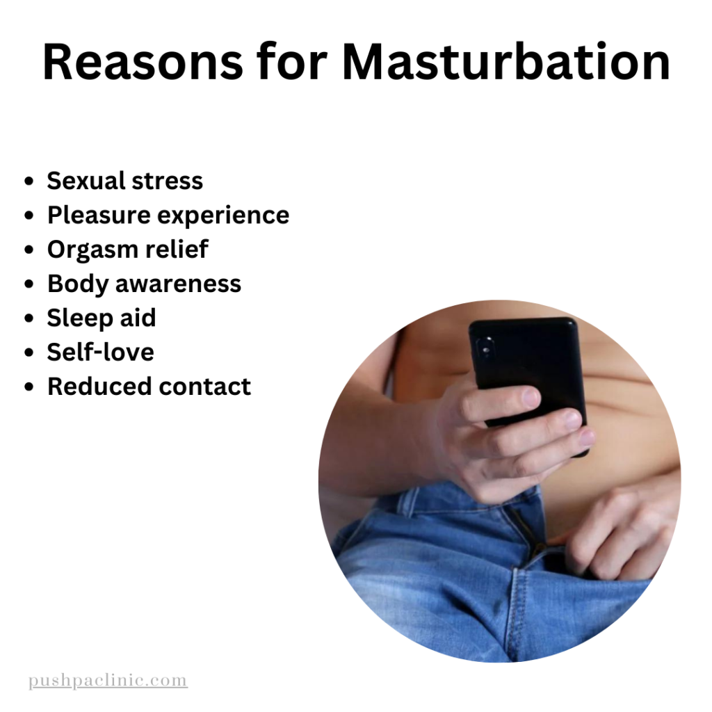 Reasons for Masturbation