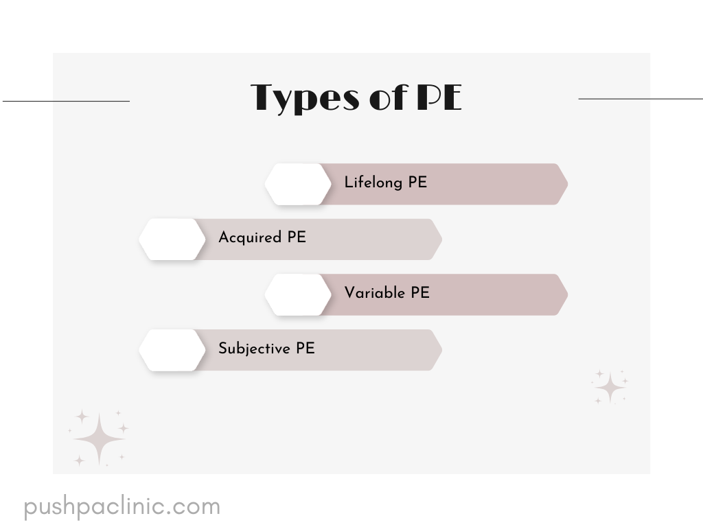 types of premature ejaculation